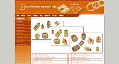 Desktop Screenshot of brass-inserts.brass-fasteners-inserts.com